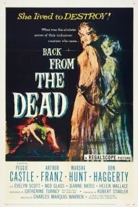  Воскрешение из мертвых 