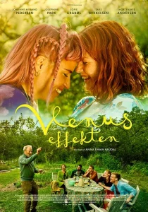 Эффект Венеры Эффект Венеры
