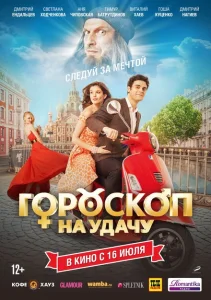 Гороскоп на удачу Гороскоп на удачу